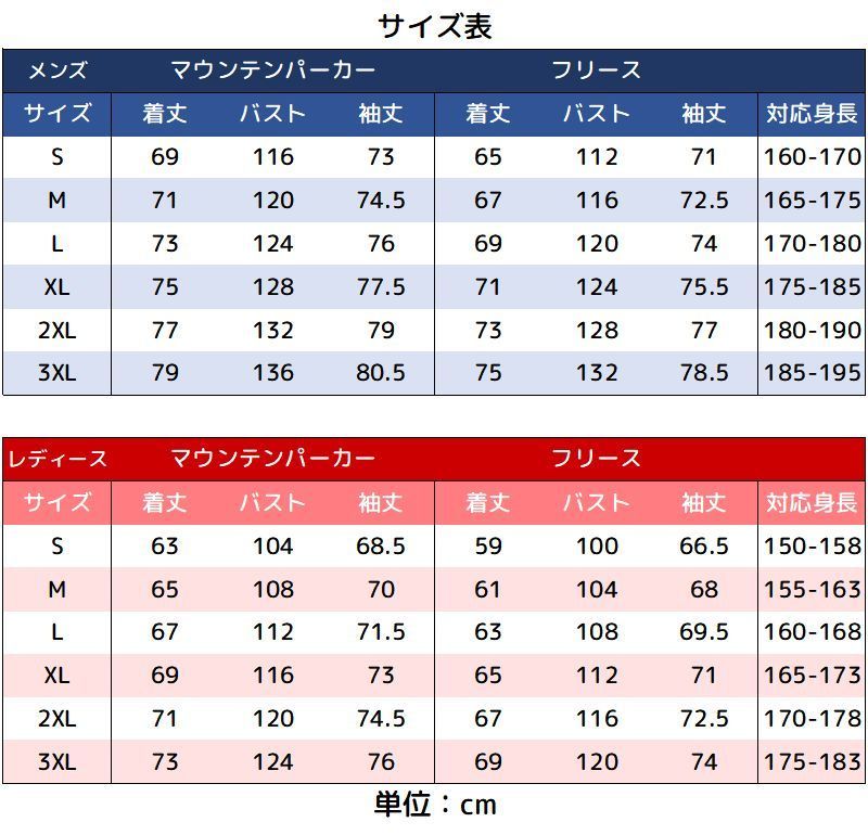ポリエステ マウンテンパーカー アウター 裏起毛 ジップアップ マジックテープ プラスナオ Paypayモール店 通販 Paypayモ ジャンパー フリース コート 2点セット メンズ レディース ペアルック 男女ペア パーカーと