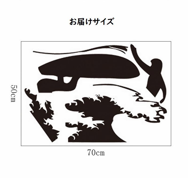 円高還元 ｔｒｕｓｃｏ ステンレスｔｉｇ溶接棒３１６ｌ 心線径１ ６ｍｍ 棒長５００ｍｍ Tst316l 161 Discoversvg Com