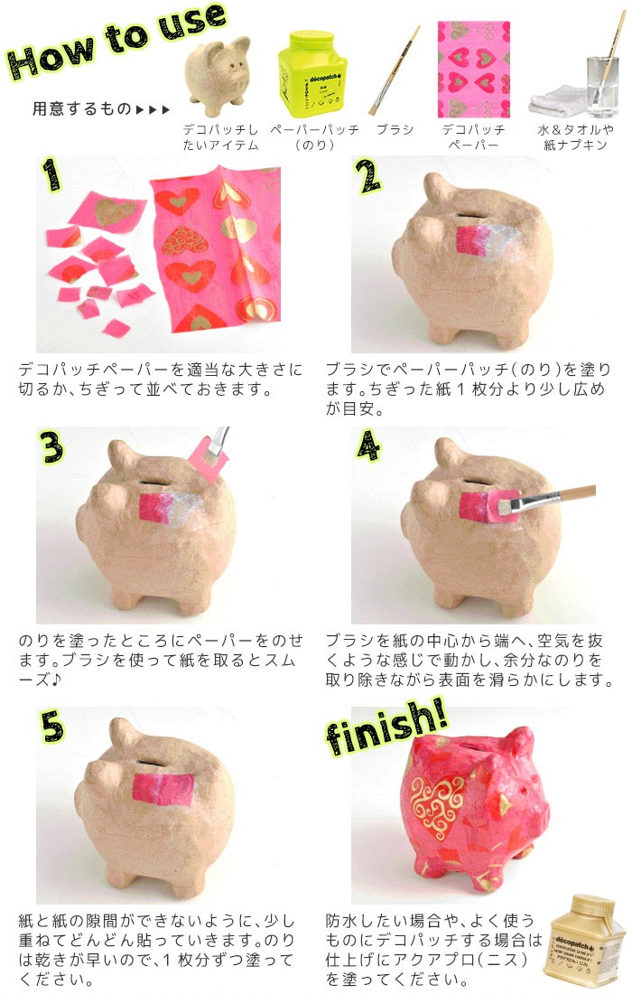 デコパッチの使い方