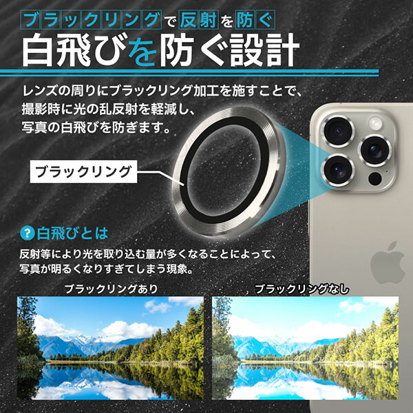 shizukawill iPhone13 Pro / iPhone13 Pro Max линзы пленочный фотоаппарат защита тонировка стёкол пленкой защитная плёнка APIP13PRCGNGL