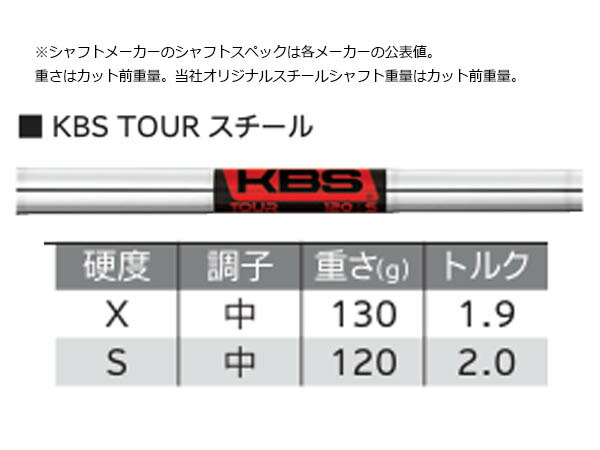 [ производитель custom ][ зеркальный ti| левый выгода . для ] Dunlop мужской Cleveland RTZ Tour атлас Wedge KBS TOUR steel вал 