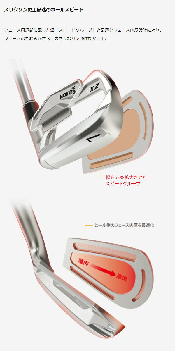 [ special order ] Dunlop Srixon men's ZX5 Mk-II iron 5 pcs set (6-9,PW) NS PRO 950 GH neo steel shaft SRIXON iron set mk2 [22]