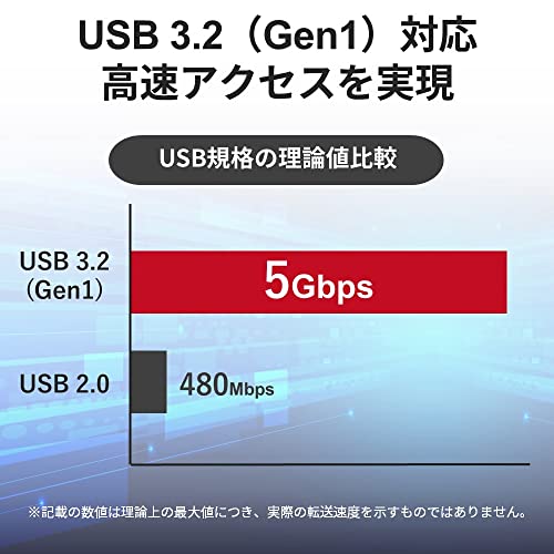  Buffalo USB3.0 Type-C подключение устройство для считывания карт SD/microSD для черный BSCR115U3CBK