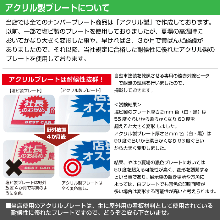 [. seal for hole equipped ] number plate * plain ( glossy )l used car exhibition for l photograph photographing for l number cover 