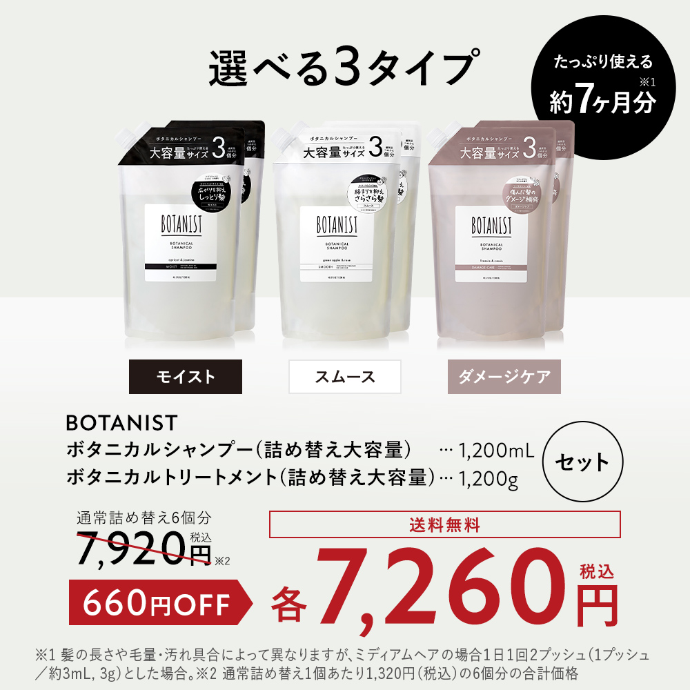  shampoo refilling BOTANISTbotani -stroke botanikaru shampoo high capacity set renewal shampoo set .....