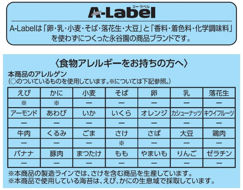 ... для бизнеса A-Label.... приправа фурикакэ ...50 пакет входить бесплатная доставка 