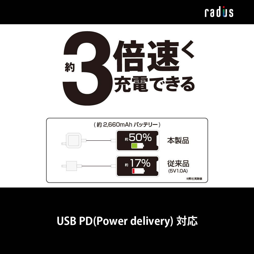 lati незначительный radius RK-UPD18 зарядка PD3.0 соответствует USB-C AC адаптор 1.2m кабель прямая связь type высокая скорость зарядка 