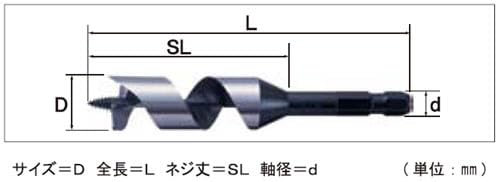  Star M 5-155 Short bit 15.5mm