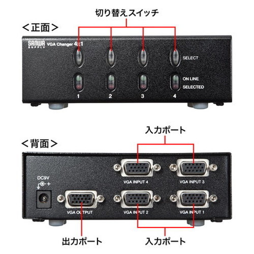  Sanwa Supply переключатель видеосигнала Mini D-sub HD 15pin для *4 схема SW-EV4N2 оплата при получении не возможно 