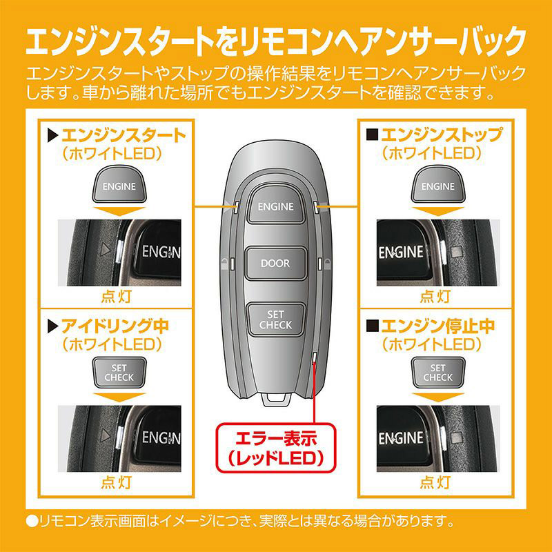 [ посылать за товар ] Carmate TE-W52PSB+TE159 Honda CR-V(RW1/RW2 серия H30.8~R2.6) для зажигание + поводок 