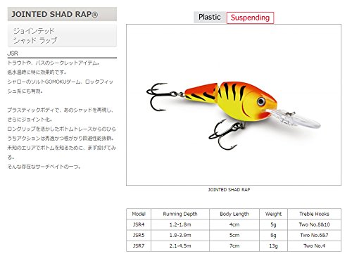  Rapala (Rapala) Shad join tedo Shad LAP 4cm 5g Shad SD JSR4-SD lure 