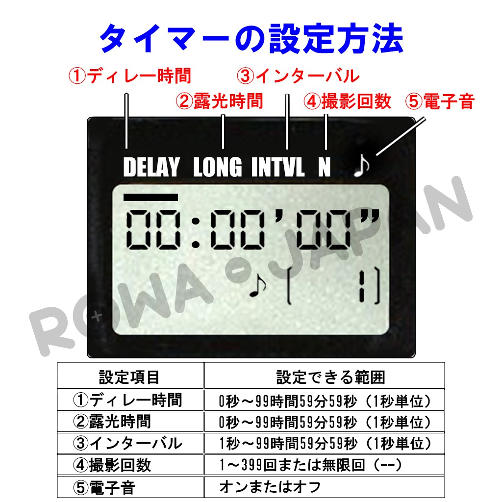  Nikon correspondence MC-DC2 shutter remote control code release liquid crystal LCD timer with function photographing number of times setting limitless PDF Japanese instructions lower Japan 