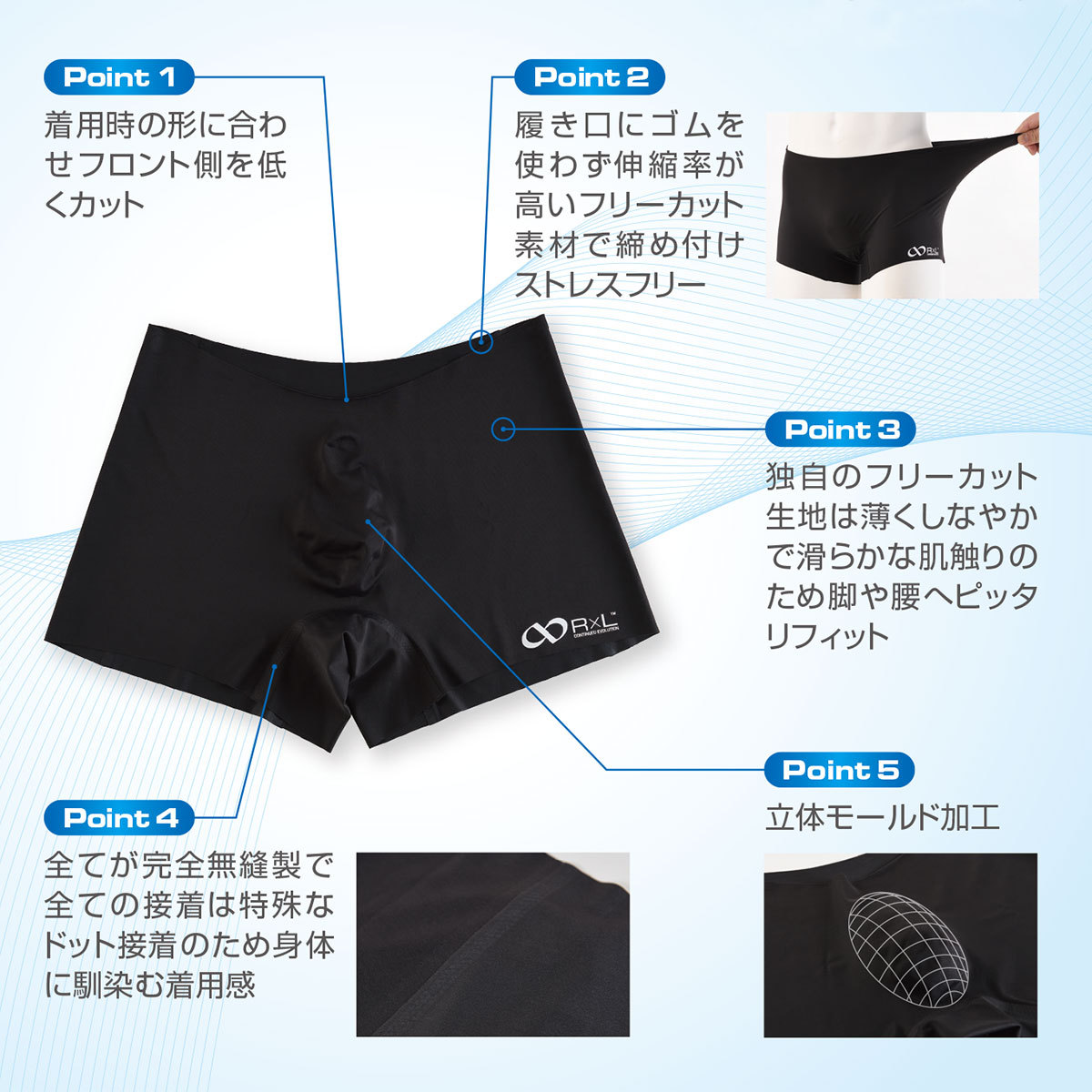 [ official ]R×L(a-ru L ) complete less sewing Ultra inner pants ( men's ) RLA9601[ boxer shorts inner spats ][.. packet correspondence ]
