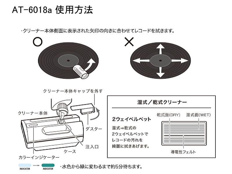 New! audio-technica dry . type record cleaner set ( Audio Technica made )