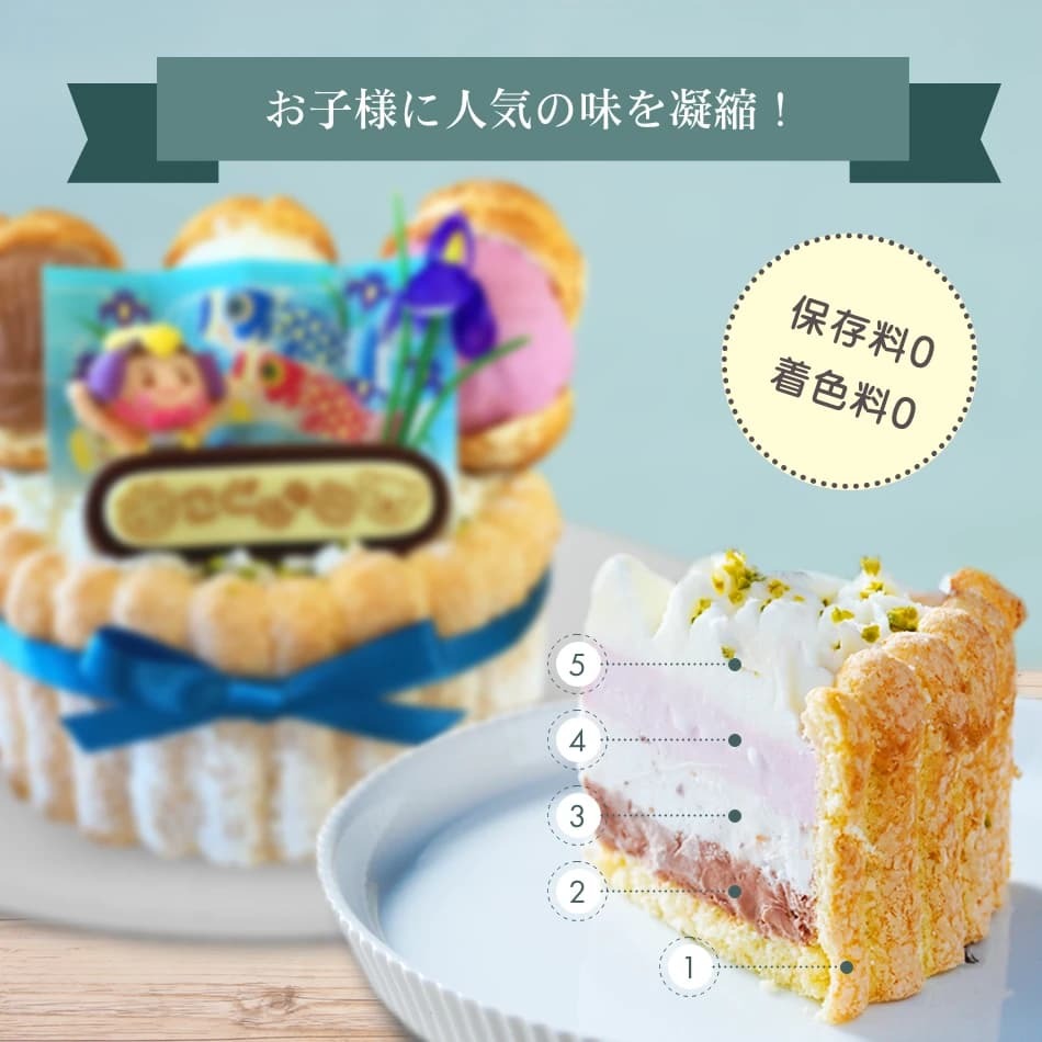 [4/27 shipping beginning ][.. thing day limitation ].. thing day ice cake [5 number ]