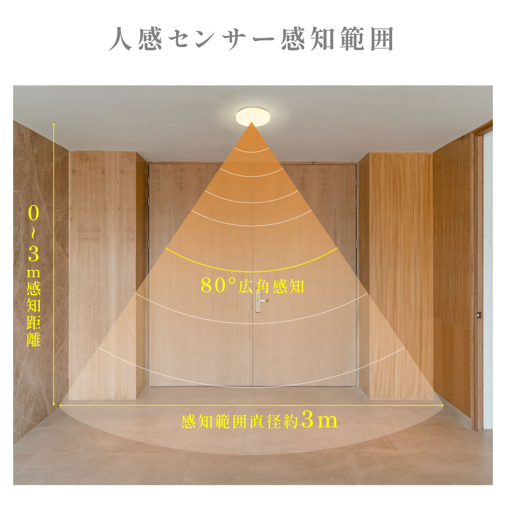  ceiling light person feeling sensor light sensor light LED interior person feeling sensor attaching light automatic lighting brightness perception nighttime light thin type stair entranceway . under ledcl-gyd01