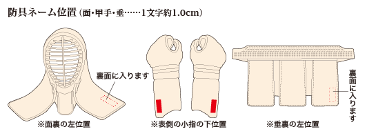  kendo protector arm guard kote . hand day .3.0m/mk Rally no... arm guard kote 