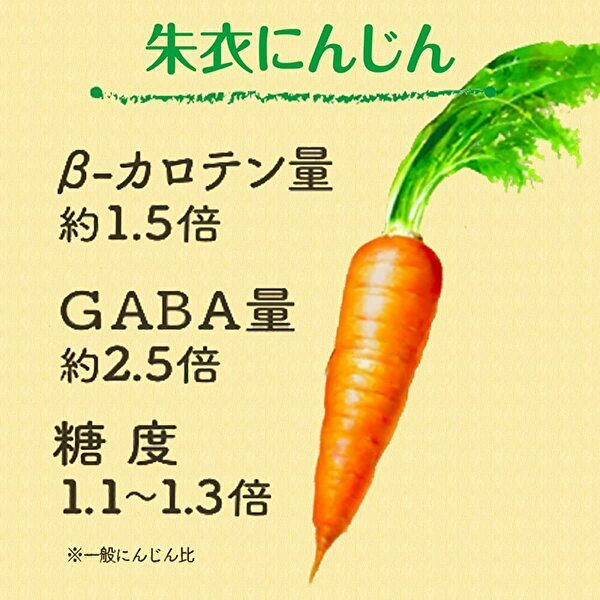伊藤園 充実野菜 キャロット100 930g 24本 ペットボトル 野菜ジュース 最安値 価格比較 Yahoo ショッピング 口コミ 評判からも探せる