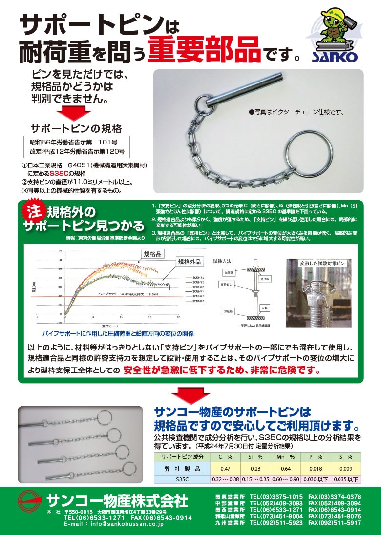 サポートピン ワイヤー式 型枠パイプサポート部品 ピン直径約12mm 材質