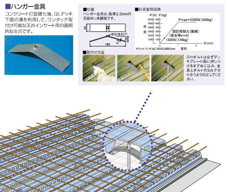Qlデッキハンガー ハンガー金具 デッキハンガー 150枚 セット 鉄筋 設備資材 Sk 5000020 建設土木資材のサンタンネット 通販 Yahoo ショッピング