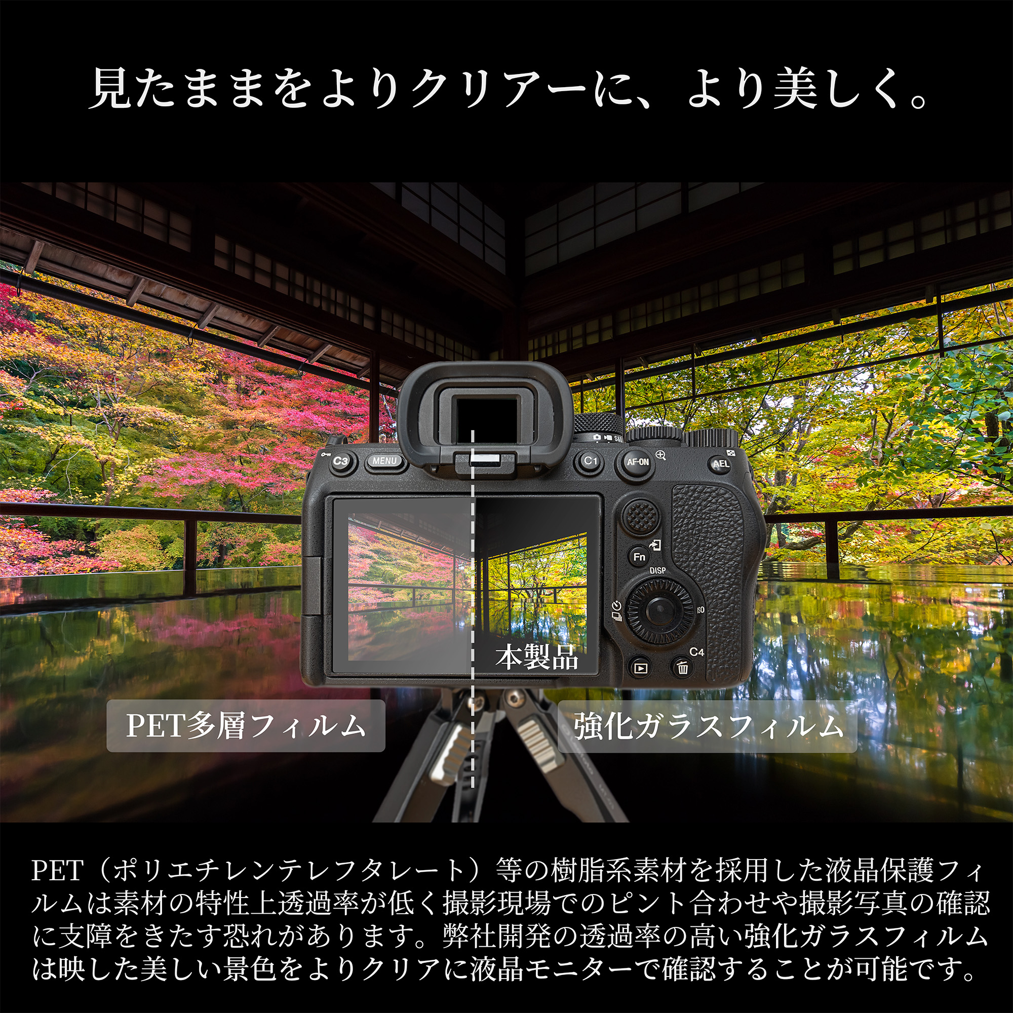 Canon EOS R6 Mark II / R6 / R7 специальный тонировка стёкол пленкой жидкокристаллический защита твердость 9H [ 2 листов ] комплект 