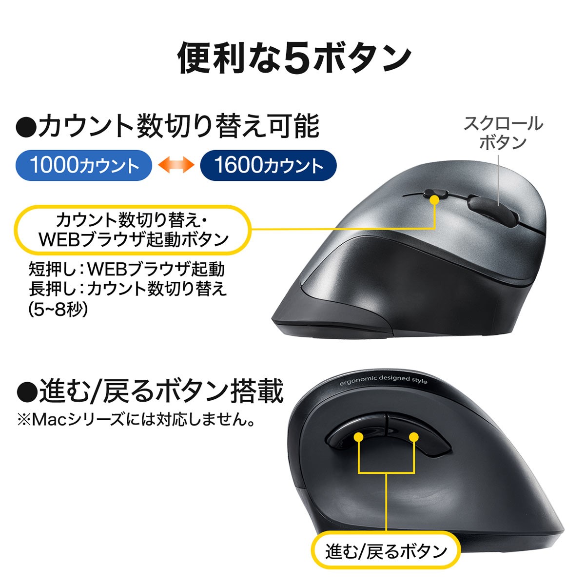エルゴノミクスマウス 無線 ワイヤレスマウス エルゴ 縦型 美品 ブルーled 5ボタン 静音