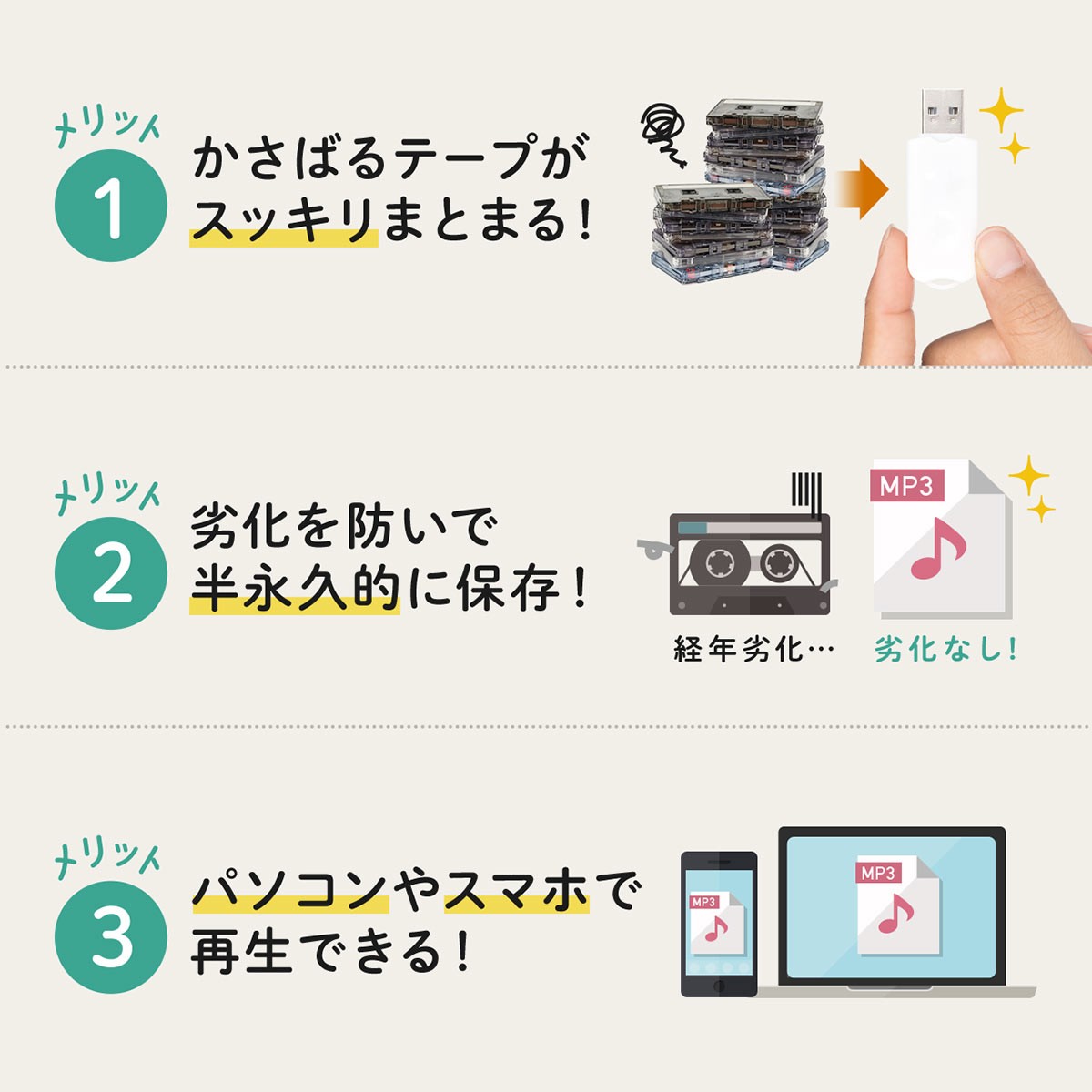 カセットテープ デジタル化 変換プレーヤー Mp3変換 カセットテープからcdへ 大幅にプライスダウン Usb保存 録音 スピーカー搭載