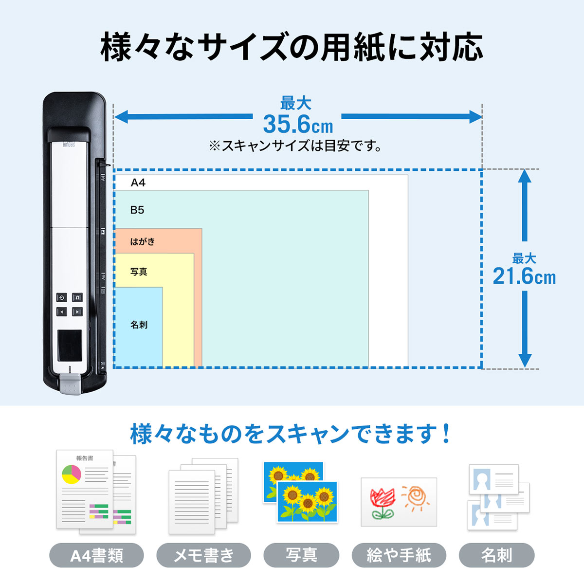 代引き手数料無料 ハンディスキャナ 自炊 シートフィードスキャナー 写真 名刺 Pdf対応 900dpi 充電式 16gb Microsd付 サンワダイレクト 通販 Paypayモール Talentoincluir Com Br