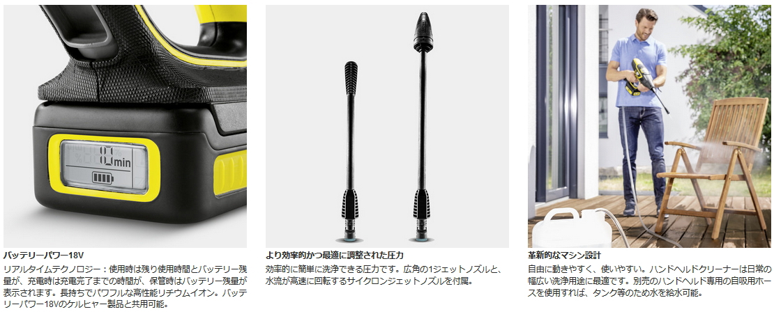 ケルヒャー KHB 0 バッテリーセット KARCHER モバイルクリーナー KHB5