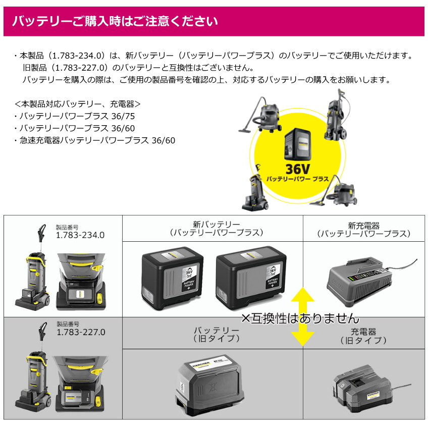 ケルヒャー（KARCHER） BR30/4C Bp 業務用 床洗浄機 （KACHER） 1.783