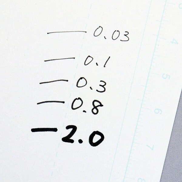  ручка для рисования Neo pico линия -3 черный 5 шт. комплект A водный пигмент чернила водостойкий . выдерживающий свет . иллюстрации комикс манга [01] ( всего 1100 иен и больше . покупка возможно )