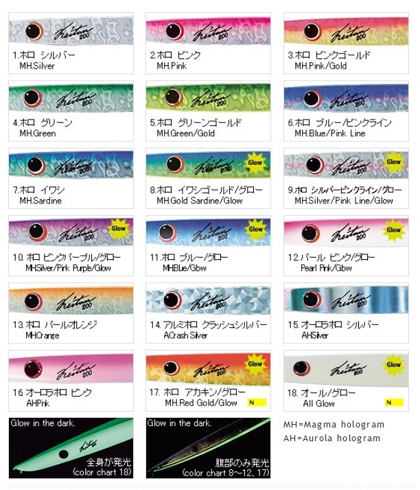 HOT'S KEITAN JIG 150g 6 ホロブルーピンクライン メタルジグの商品画像