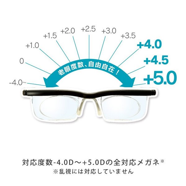  farsighted glasses 1 piece du- life one . eye close ... all correspondence glasses frequency +0.5D ~ +4.0D adjustment is possible Press Be . eye close ... glasses enlargement function UV cut 