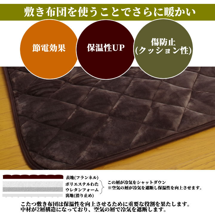  kotatsu set square 3 point set space-saving kotatsu futon ..+ kotatsu pcs [D flannel ] 175×175cm/ kotatsu pcs 70×70cm anti-bacterial deodorization 