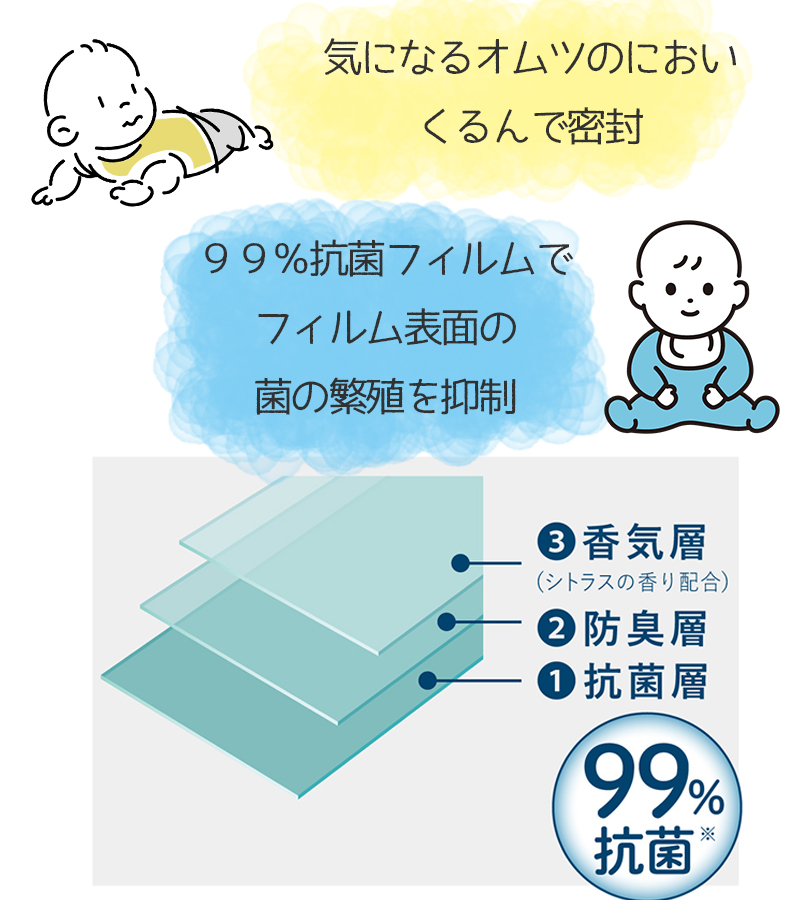  combination poi Tec cassette common use spare cassette 3 piece pack ×2 piece set deodorization anti-bacterial diapers pot taking . change exchange celebration of a birth deodorization nursing disposable diapers processing vessel waste basket 