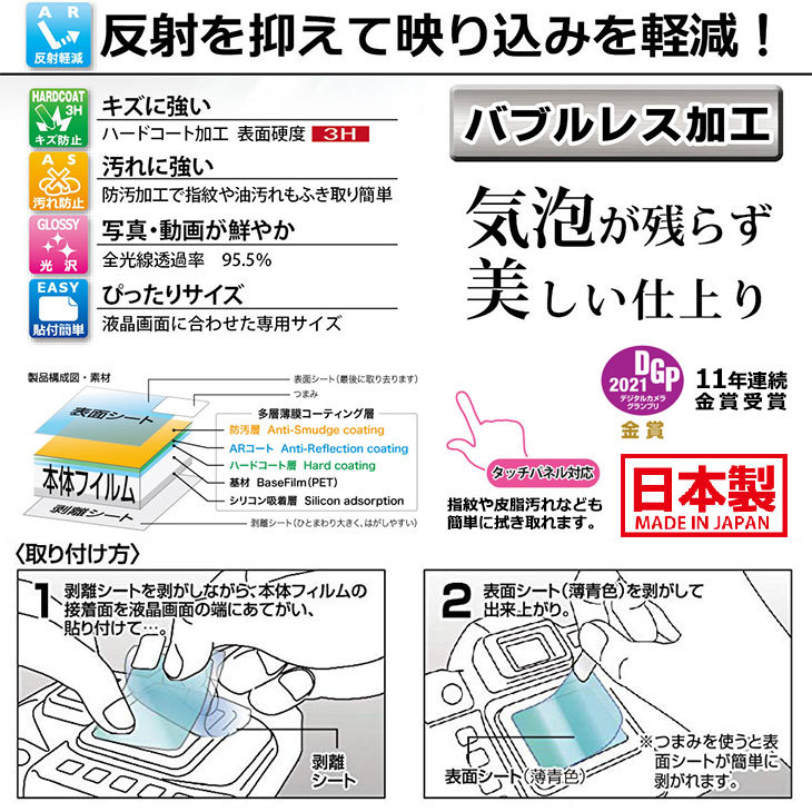 [ mail service free shipping ] Kenko * Tokina KLP-SA1 liquid crystal protector SONY 1/7C/7SIII/9II/7RIV/7III exclusive use [ immediate payment ]