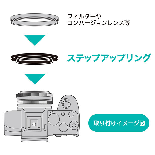  Kenko * Tokina KSUR-5277 52-77mm step up ring R [ mail service free shipping ]