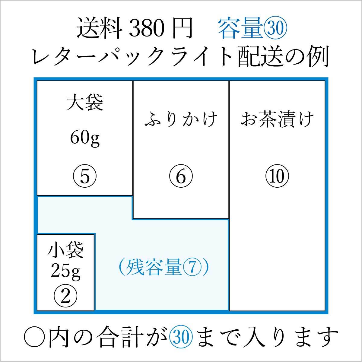  7 taste chili pepper small sack 25g....