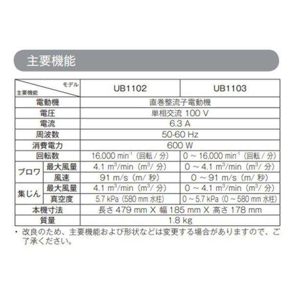  Makita UB1103 blower ( compilation .. with function )(AC100V) *