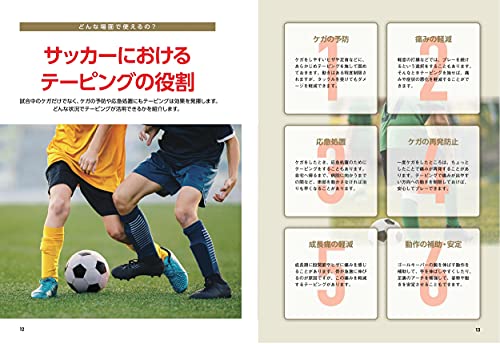[ new goods ]*P5 times *(meitsu) soccer .. taping skill purpose another complete manual (kotsu. understand book@!)