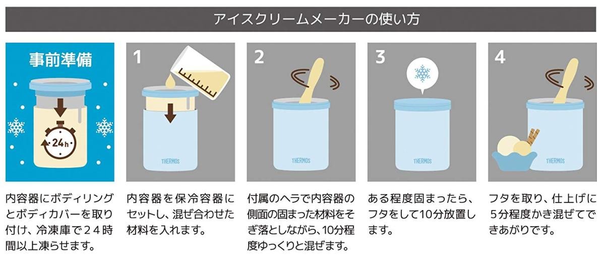 サーモス 真空断熱アイスクリームメーカー Kda 0 Ck クッキー アイスクリームメーカー 最安値 価格比較 Yahoo ショッピング 口コミ 評判からも探せる