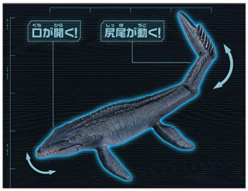 ani scad . lachic * world mosasaurus