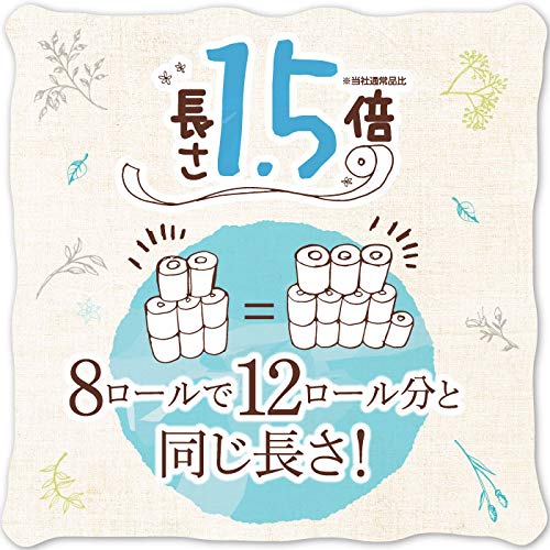 Hanatababotanikaru shower 8RW1.5 times to coil 