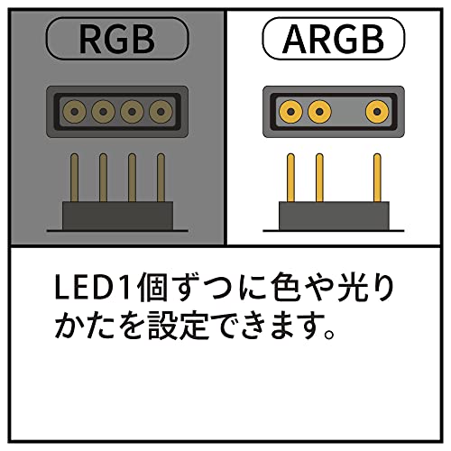  I шея sUSB подключение ARGB контроллер RLD-CTLD01