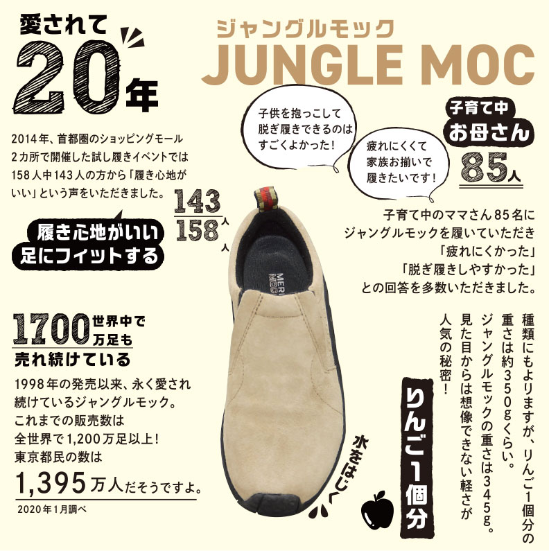 mereruMERRELL JUNGLE MOC Jean grumok женский спортивные туфли туфли без застежки уличный Brown серый черный бежевый 22.5cm~25.0cm