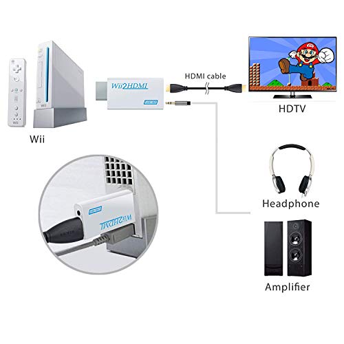 LundyBright RGEEK Wii to HDMI конверсионный адаптор Wii специальный HDMI конвертер 720p/1080p. изменение 3.5mm аудио все часть Wiitis режим воспроизведения соответствует 