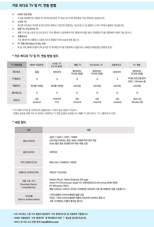 SHINee SPECIAL PARTY -THE SHINING KiT Video 2 next reservation free shipping 