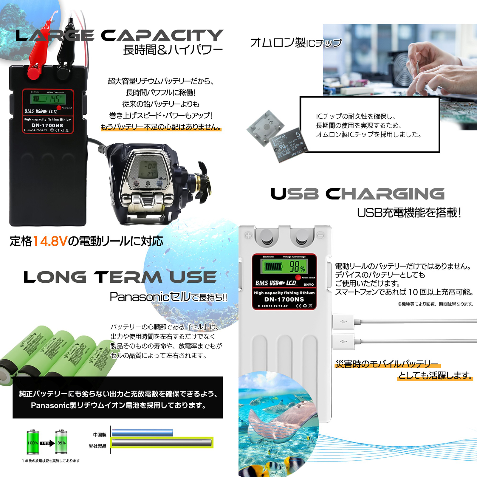  Daiwa Shimano electric reel for battery cover set 14.8V super high capacity 14000mAh Panasonic cell built-in 
