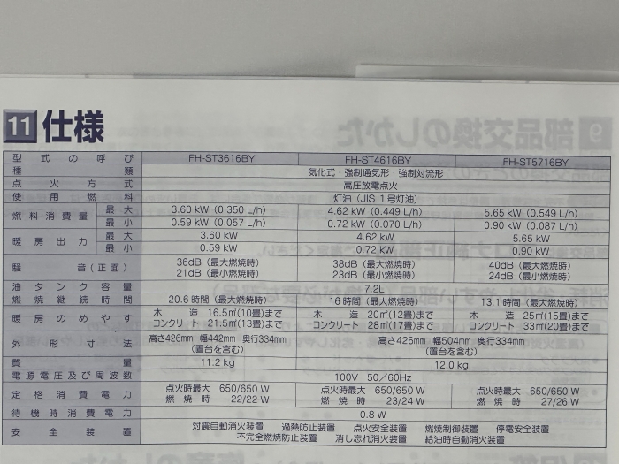 コロナ 強制通気形開放式石油ストーブ FH-ST3616BY 2016年製