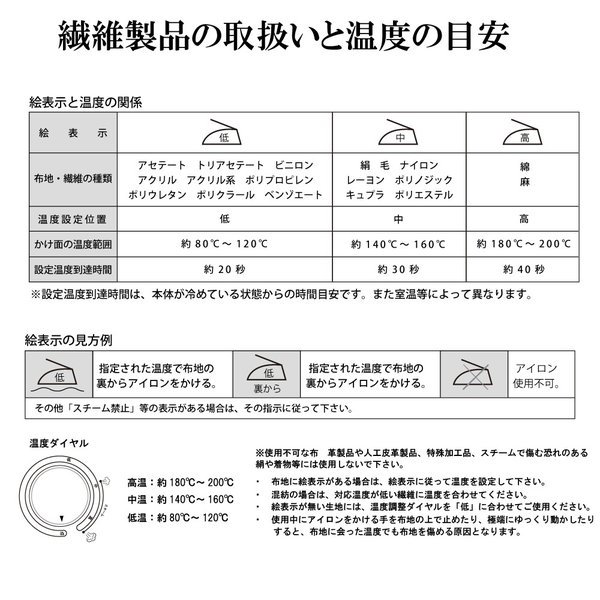 スチームアイロン